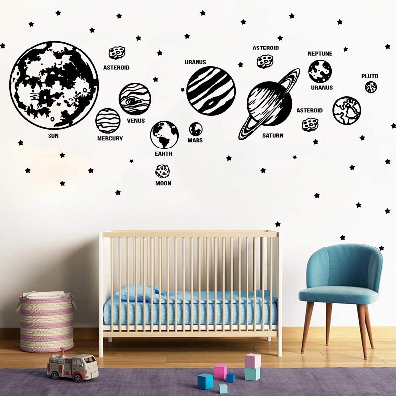 Baby Nursery Package - Pegatina de pared de astronomía de
